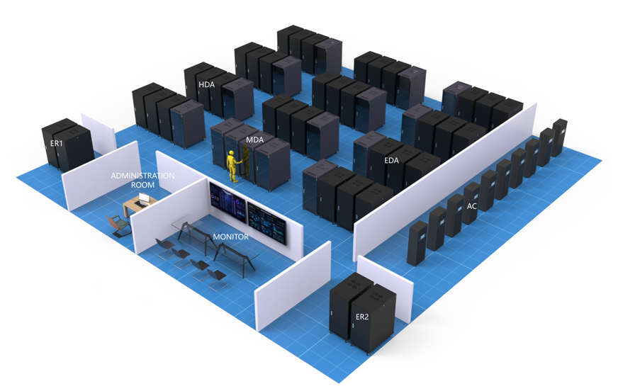 data center cabling