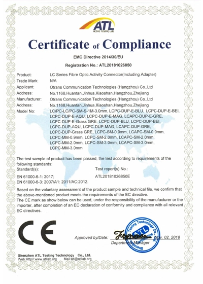 LC Connector CE Certificate ATL