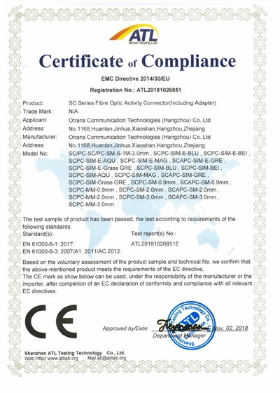 SC Connector CE Certificate ATL