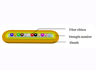 Flat Fiber Ribbon Cable